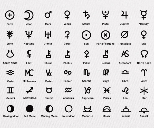 Astrology Vector Pack. 48 Images.